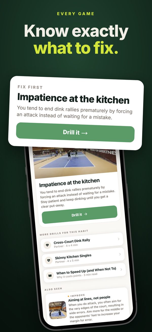 Coach Dink report showing a habit to fix first, impatience at the kitchen, with a drill button
