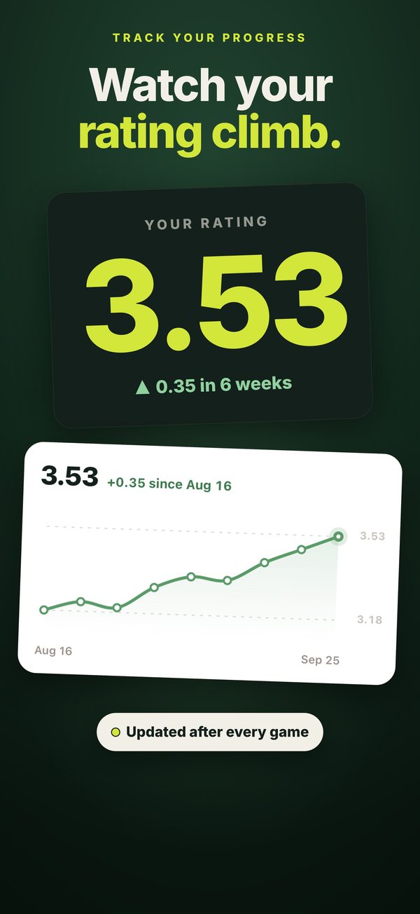 Coach Dink rating screen showing a rating estimate and a progress chart over six weeks